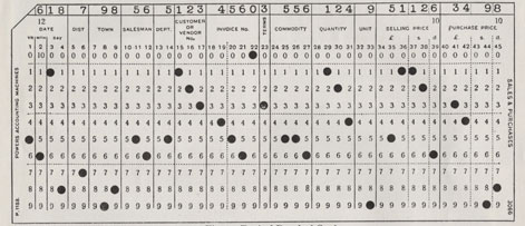 NAEST-233-03-page-01-image-of-punched-card