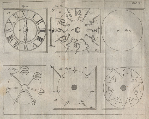 iet-rb-8vo-078-02-sammllung-electrischer-spielweke-part-6-plate-04