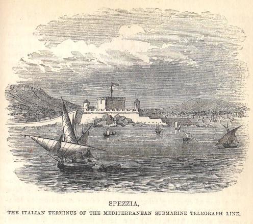 Spezzia Terminus of the Italian Cable