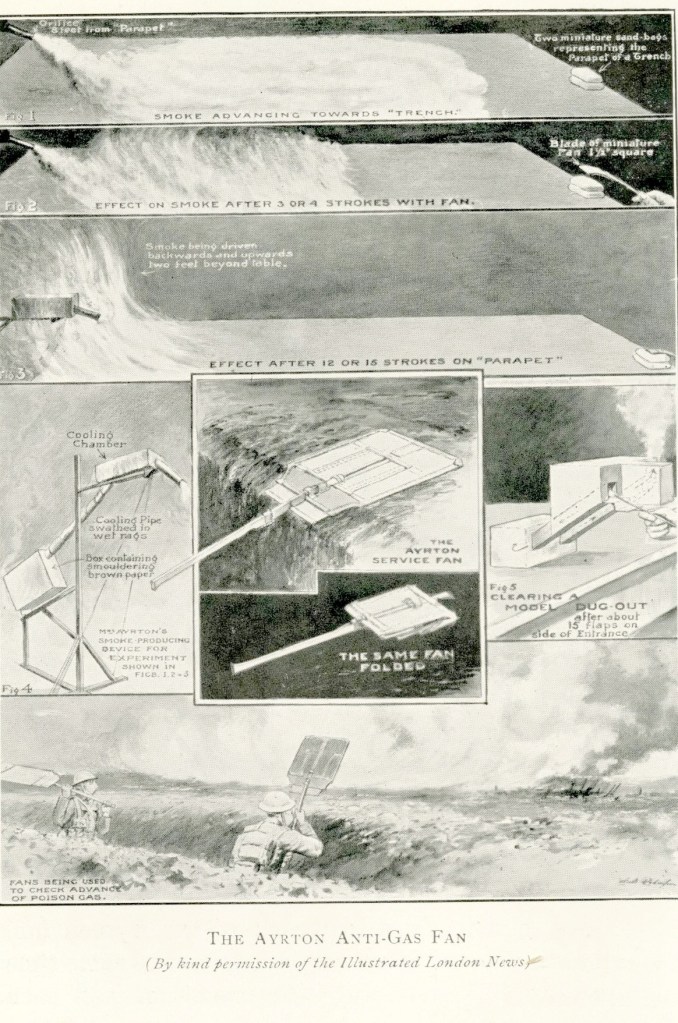 Drawing of fan and illustrations of it in use